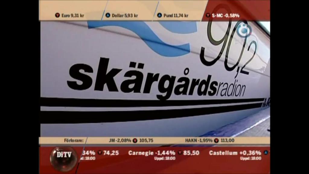 Skärgårdsradion demo