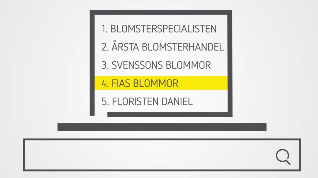 Eniro - Sökordsannonsering