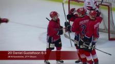 Highlights: Kalix HC - Kovlands IF